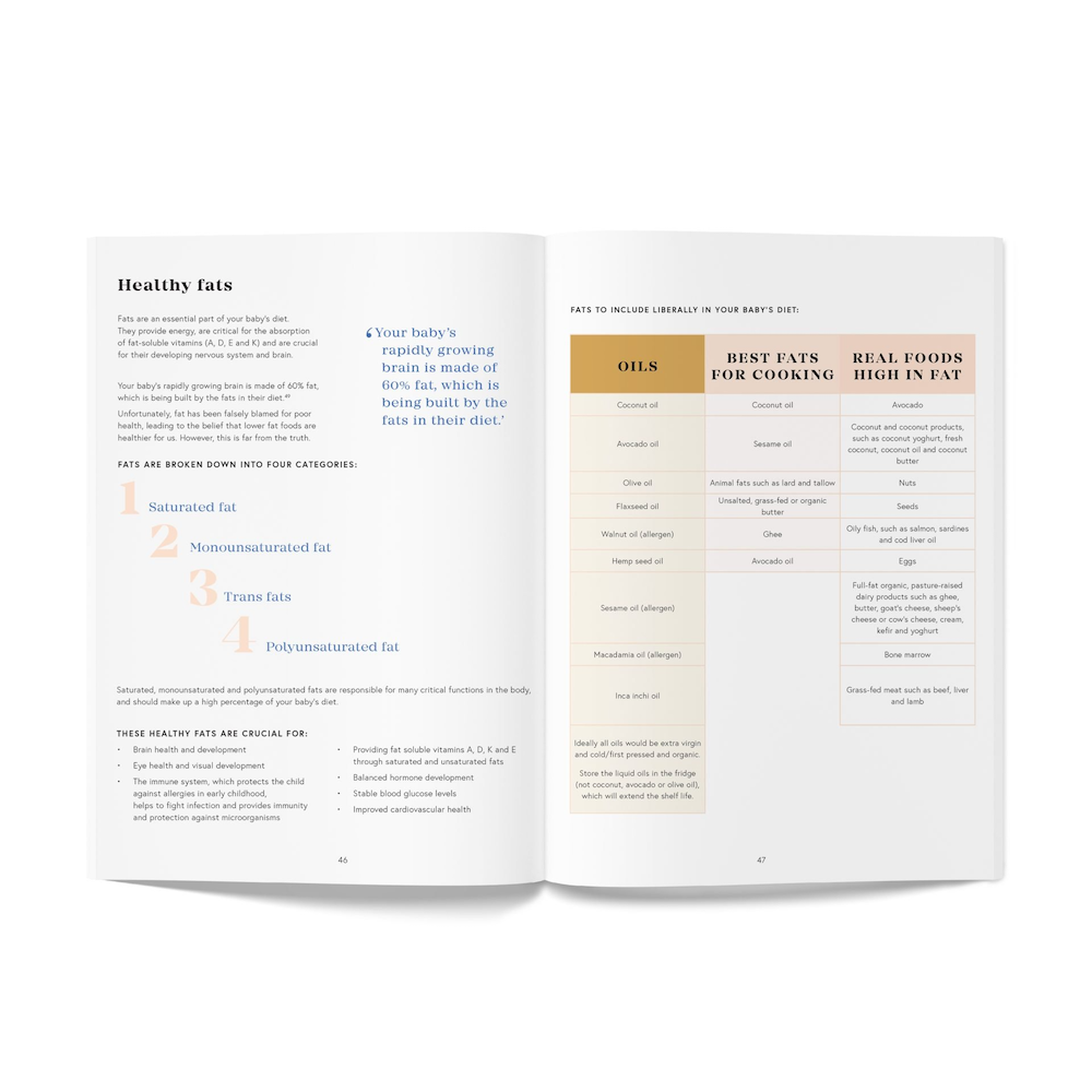 Milk To Meals: A Guide To Starting Solids Book