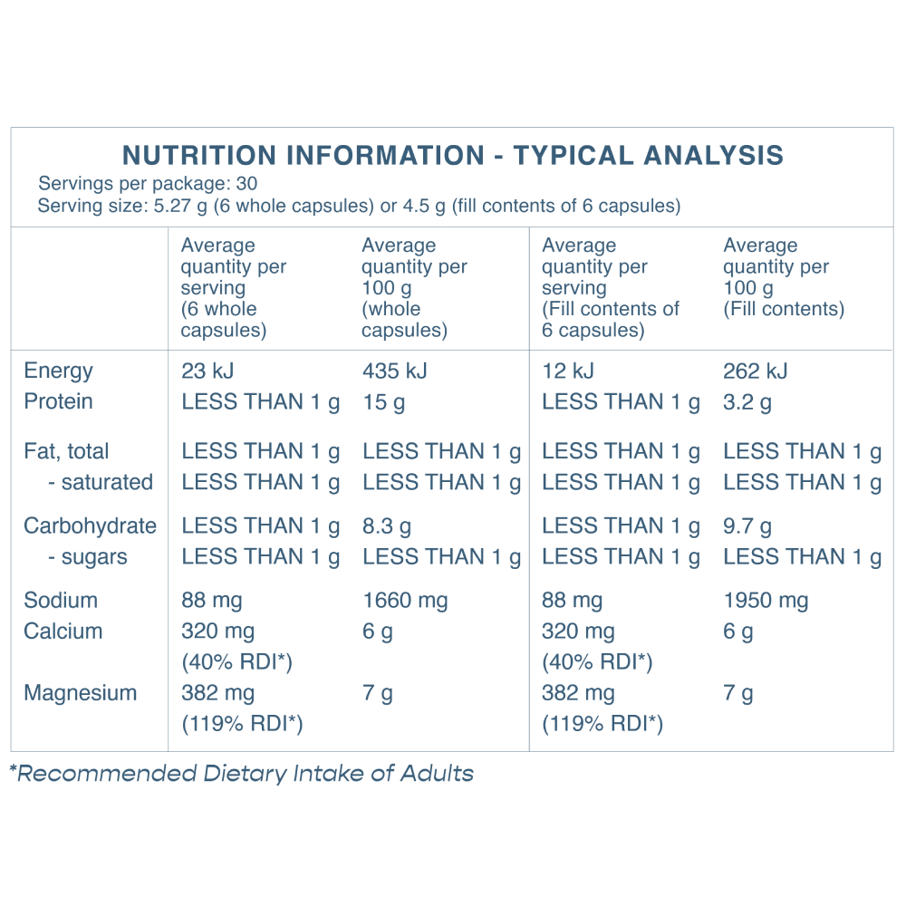 The Ocean's Magnesium