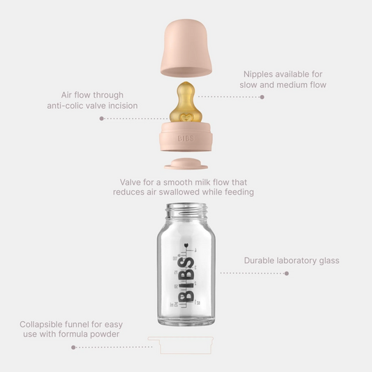 110ml Glass Bottle Set Ivory