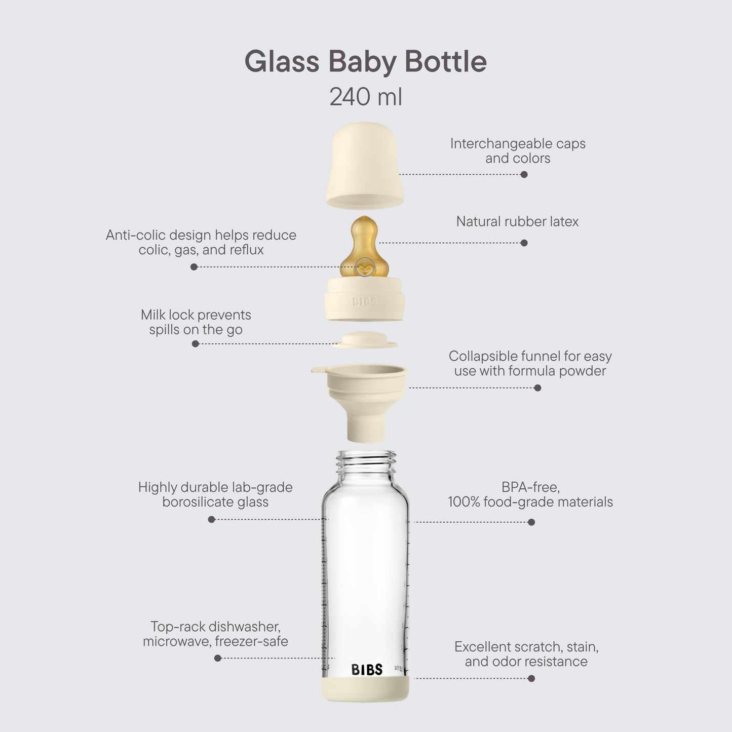 240ml Glass Bottle Set Latex Blush