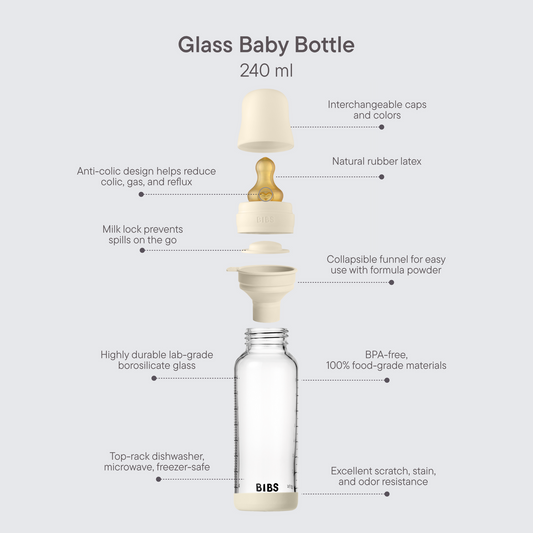 240ml Glass Bottle Set Latex Blush