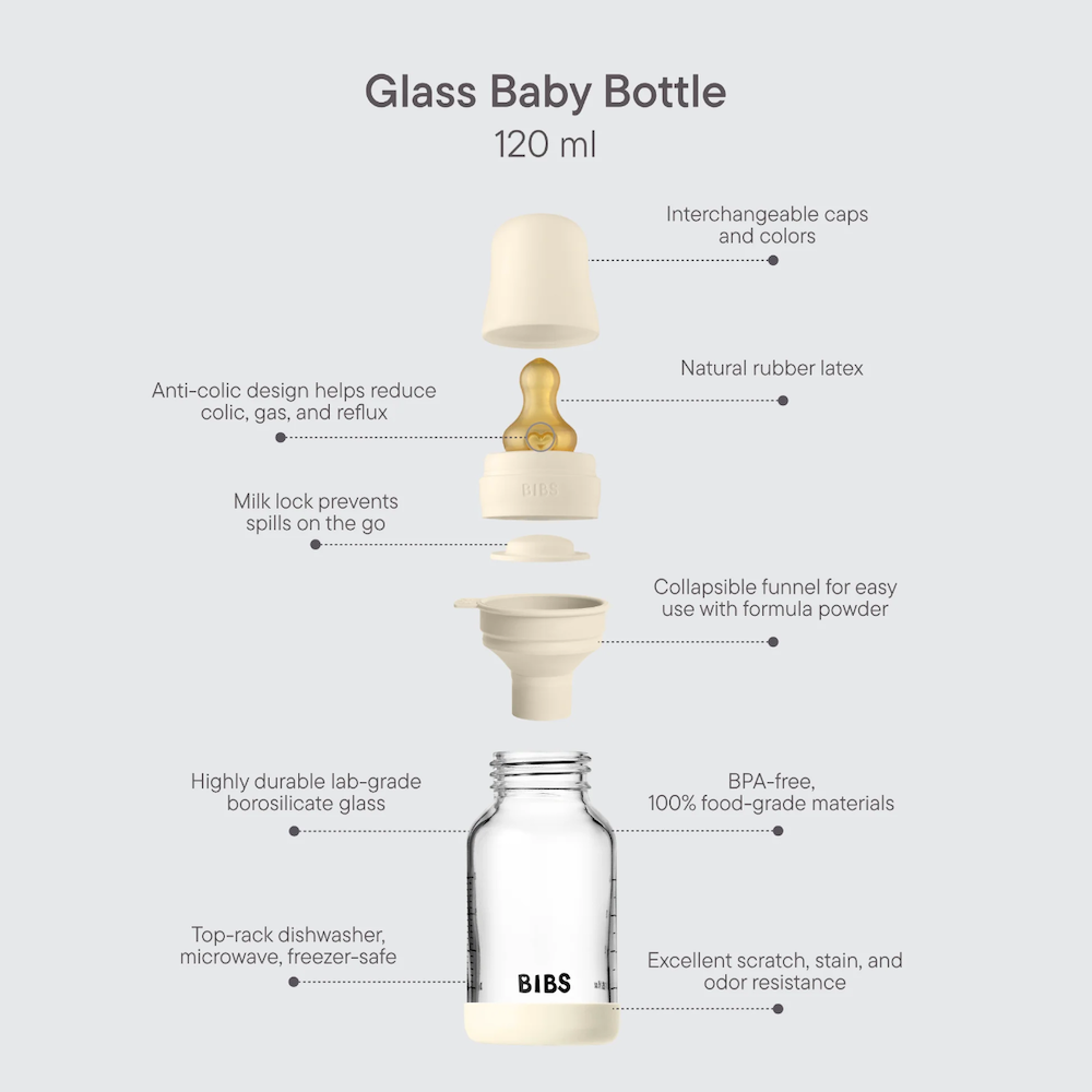120ml Glass Bottle Set Latex Sage