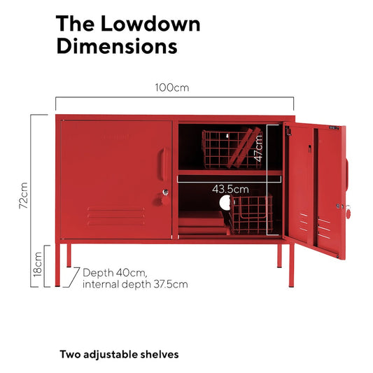 The Lowdown in Poppy