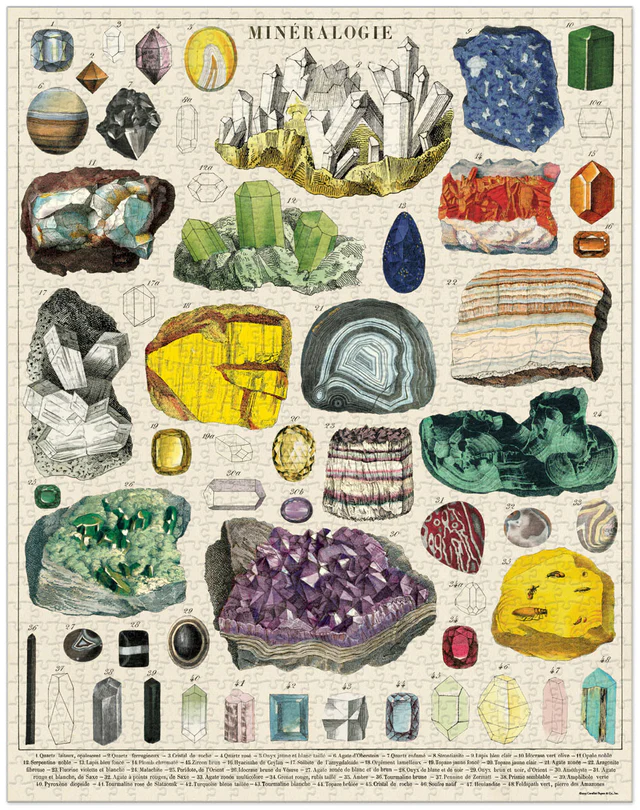 Mineralogy Vintage Jigsaw Puzzle 1000pc